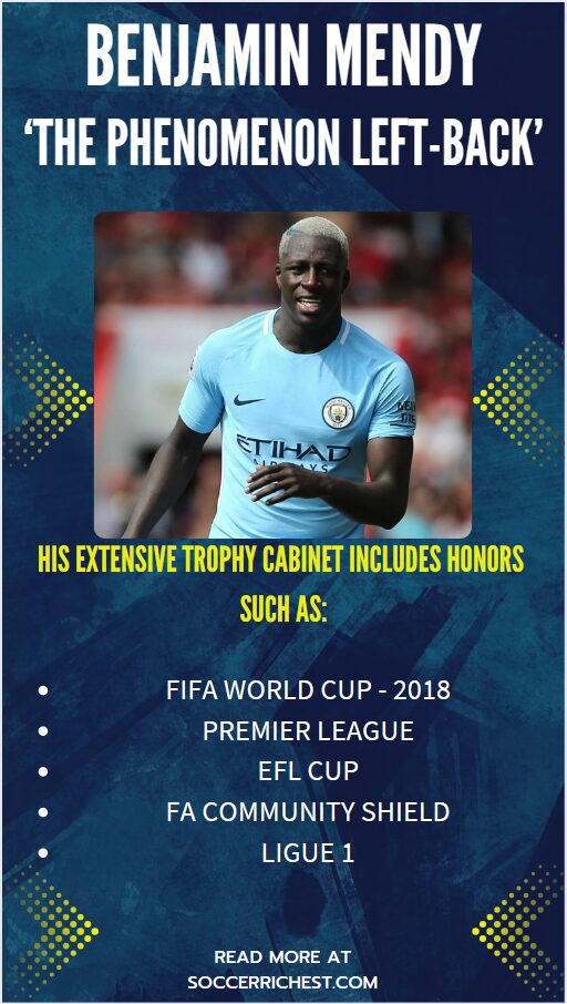 An infographic illustration of Benjamin Mendy's Trophy Cabinet